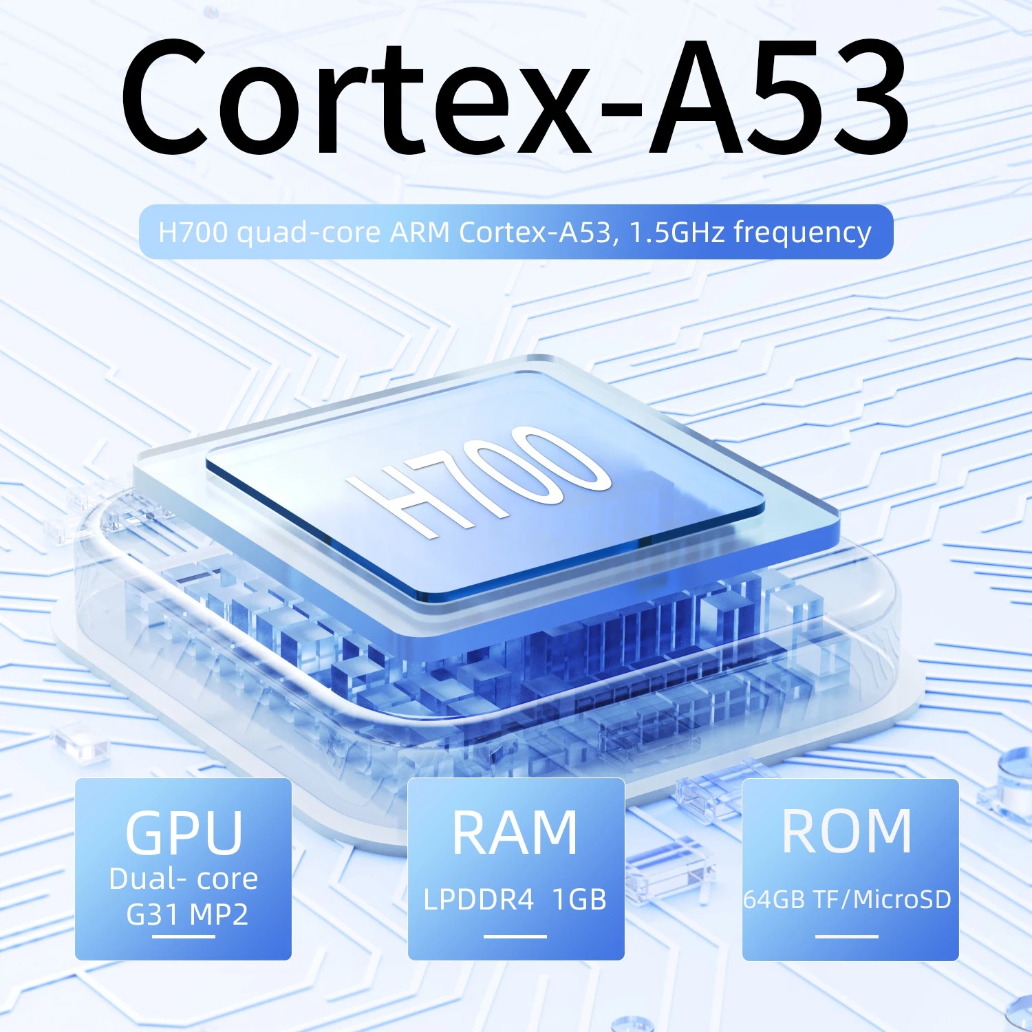 ANBERNIC RG40XX V RG40XXV Retr - Gaming Console Bluetooth บทวิจารณ์และราคา
