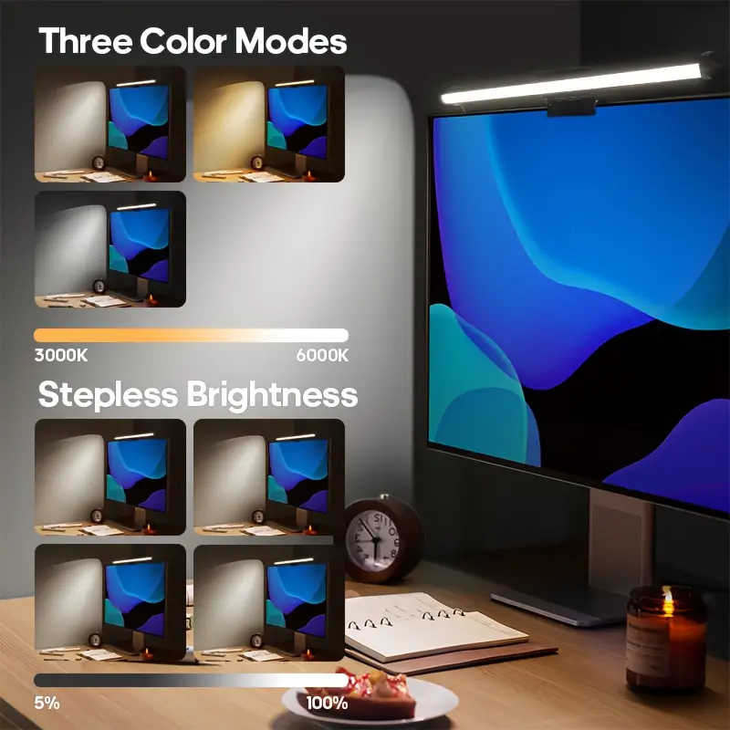 ไฟ LED สำหรับหน้าจอคอมพิวเตอร์ - Led Gaming Light Strip บทวิจารณ์และราคา