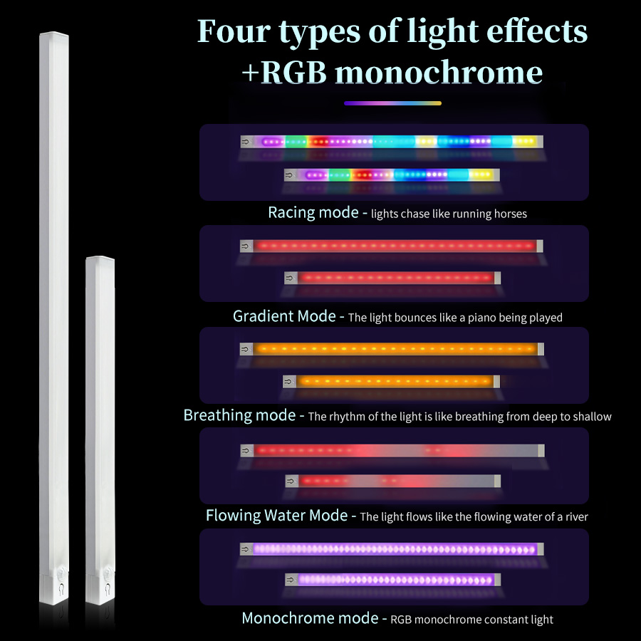 เซ็นเซอร์ตรวจจับความเคลื่อนไหว - Led Gaming Light Strip บทวิจารณ์และราคา