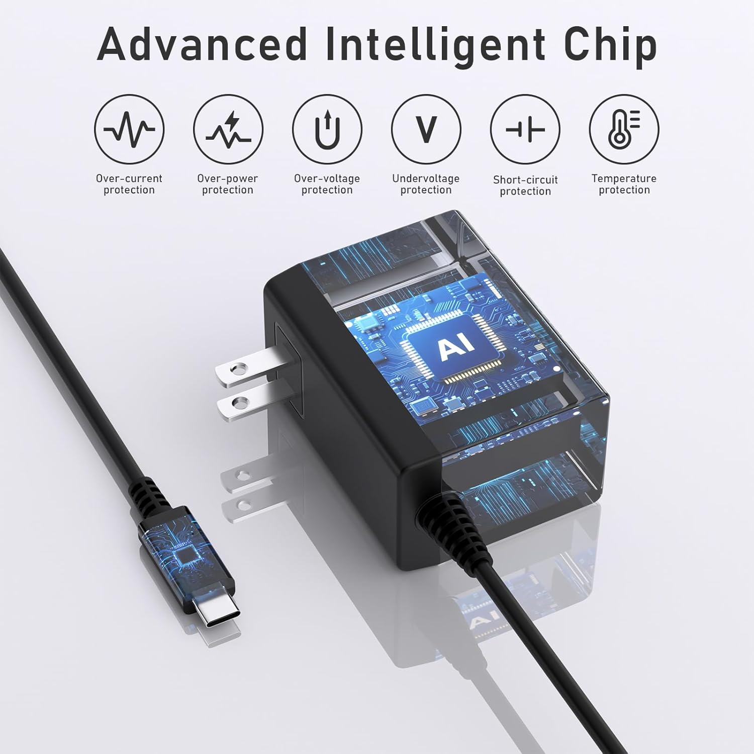 AC 100–240V Type-C Charger 15V - Gaming Console Type บทวิจารณ์และราคา