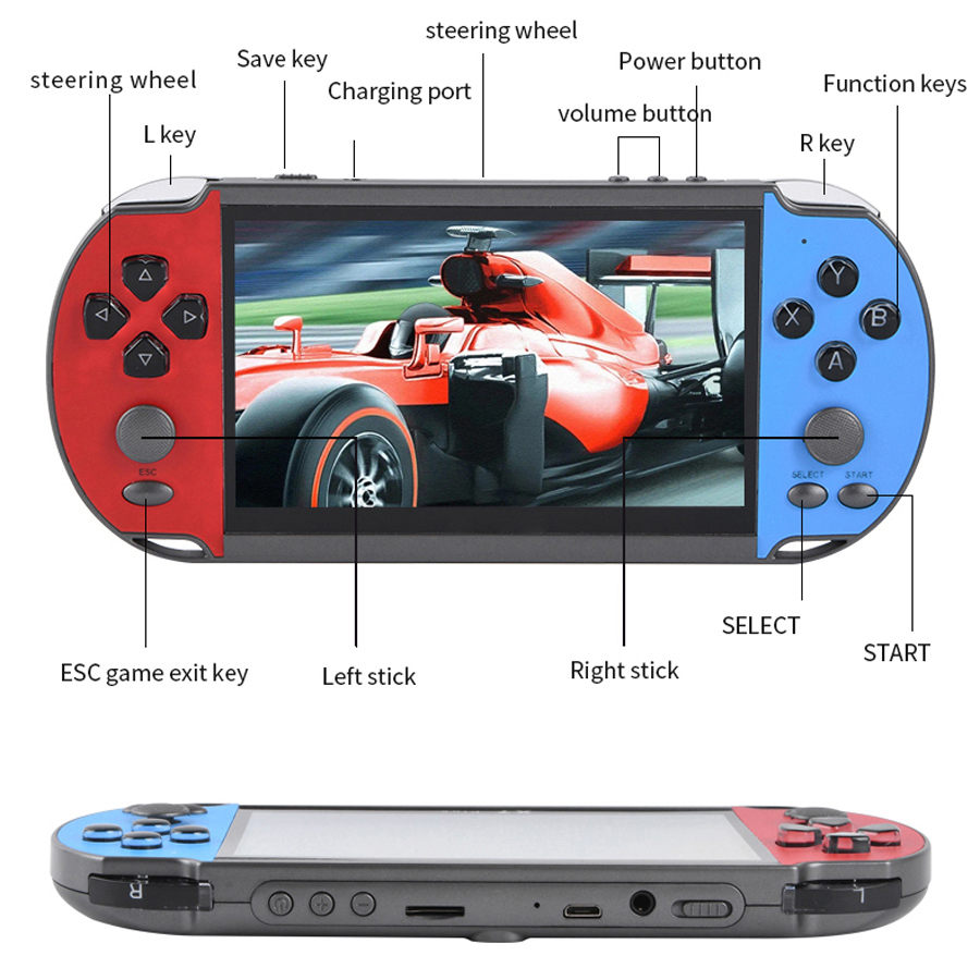 เครื่องเล่นวิดีโอเกมมือถือแบบพ - Gaming Console Deals บทวิจารณ์และราคา