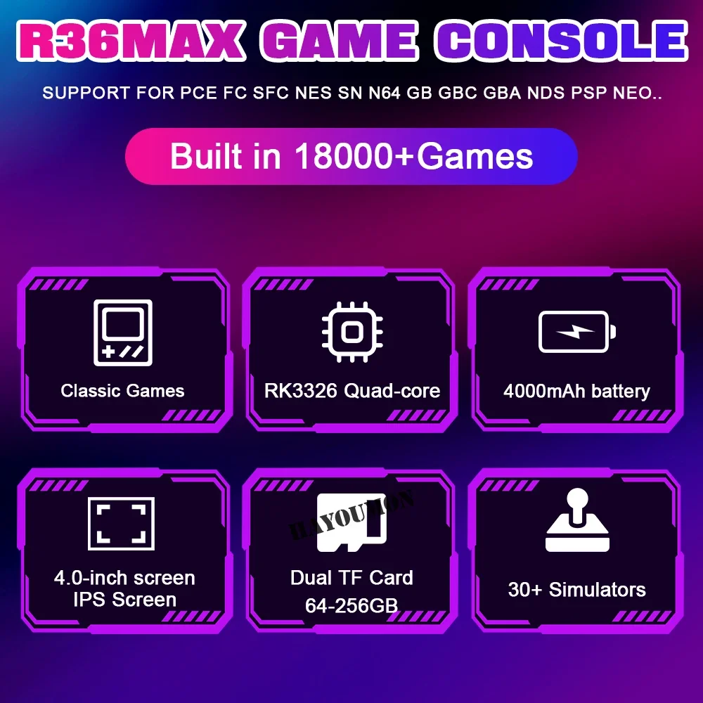 เครื่องเล่นเกมพกพา NEW R36MAX  - Gaming Console R36 Ultra บทวิจารณ์และราคา