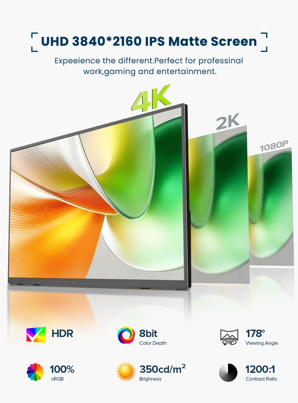 EVICIV จอภาพพกพา 4K หน้าจอสัมผ - Gaming Console Type บทวิจารณ์และราคา