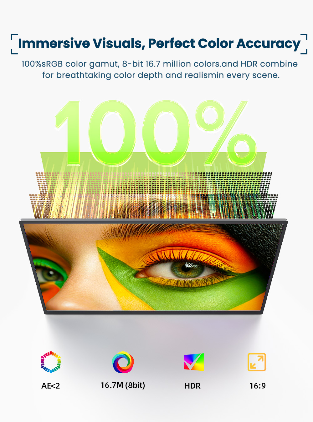 EVICIV จอภาพพกพา 4K หน้าจอสัมผ - Gaming Console Type บทวิจารณ์และราคา